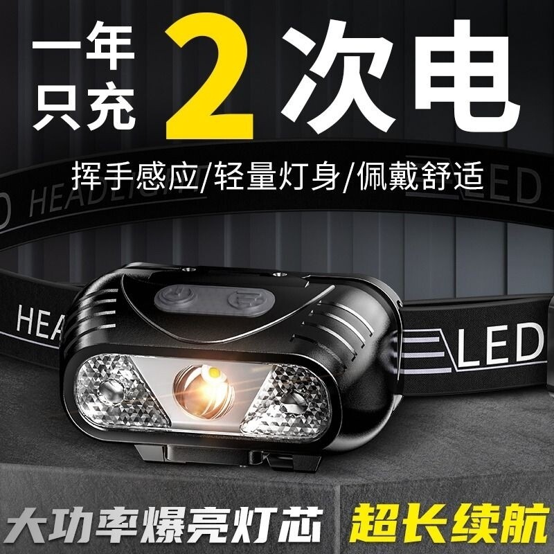 德国头灯2026新款强光超亮钓鱼专用超长续航100小时户外登山头戴