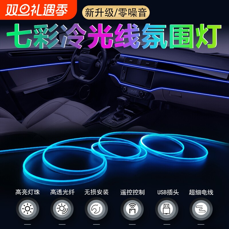 汽车氛围灯冷光线车内改装usb七彩声控灯带免接线车载气氛灯led灯