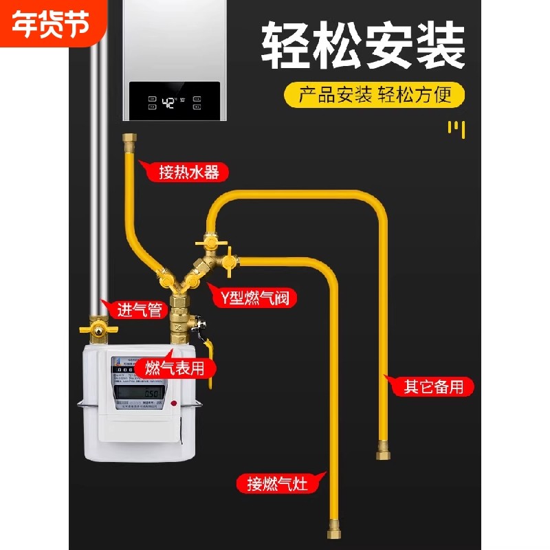 全铜加厚燃气阀门煤气开关双联咀阀三通分气球阀内外宝塔Y型4分阀,五金/工具,球阀,淘宝优惠券,粉丝福利购,淘宝优惠卷