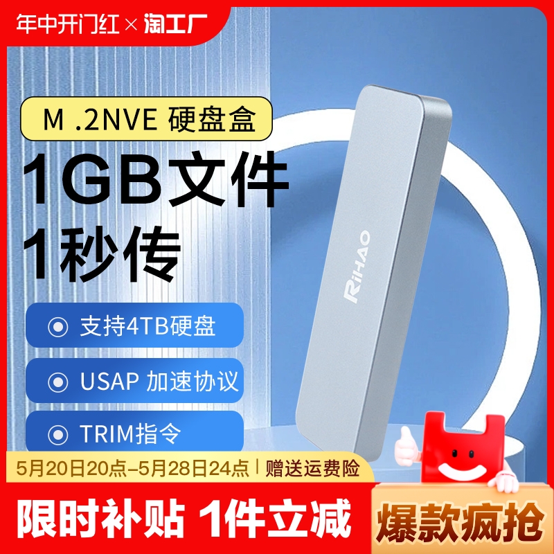 日灏m.2固态硬盘盒子nvme转typec外接sata读取移动m2通用ssd雷电3-封面