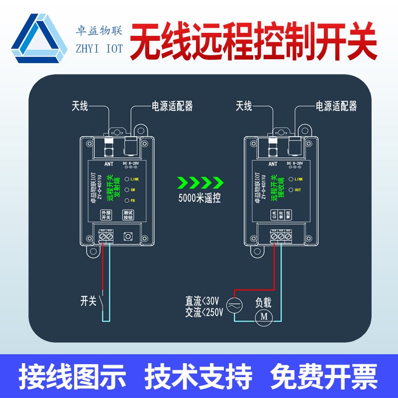 无线远程控制开关5公里远距w离继电器控制器开关量同步信号可穿墙