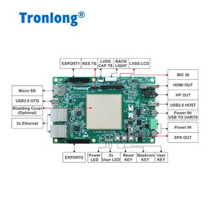 创龙瑞芯微RK3562J工业开发板 国产2GHDz四核A53 RK3568降本 NPU