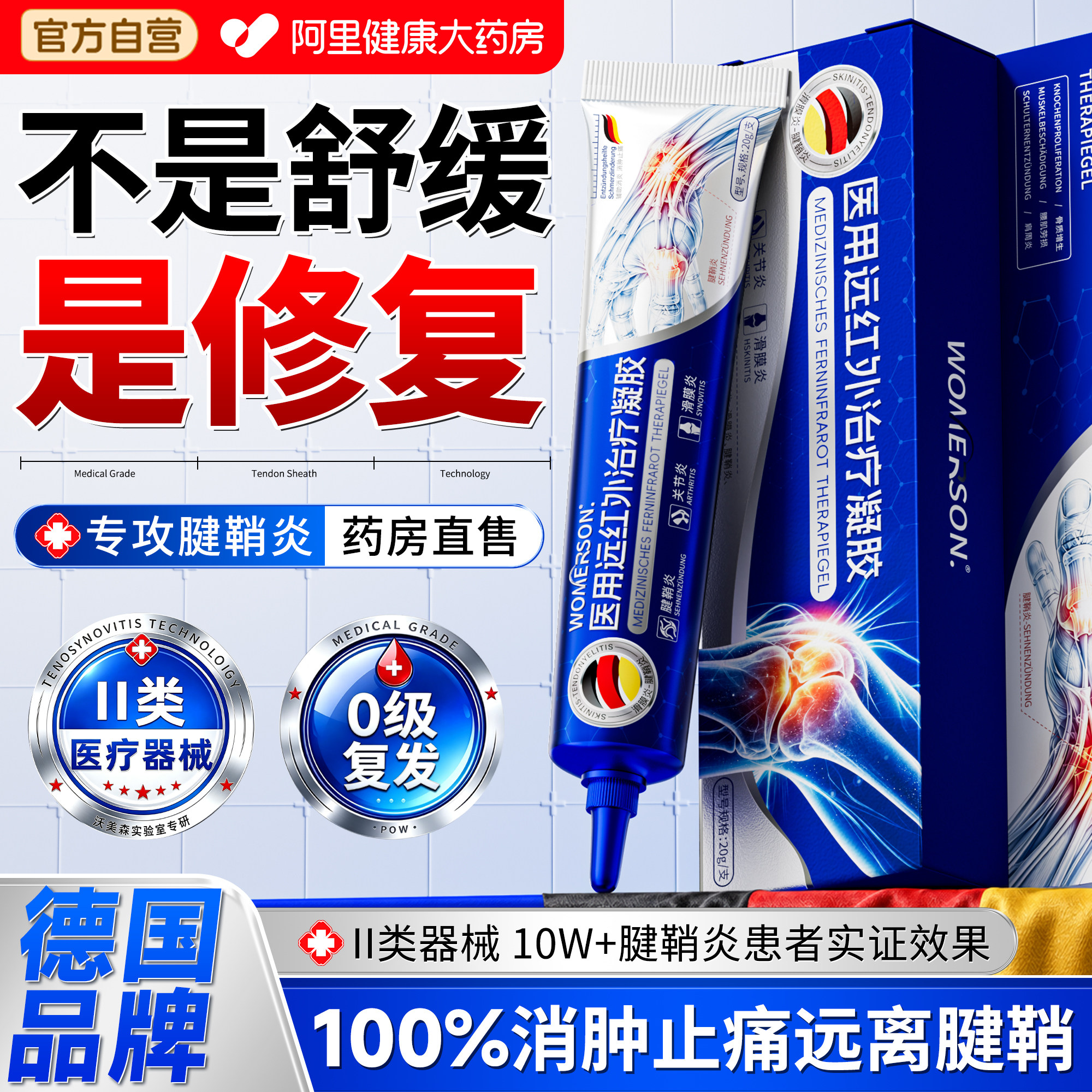 腱鞘炎手指关节疼痛膏药贴治骨疗腱鞘炎囊肿专用手腕扭伤拉伤护腕图片