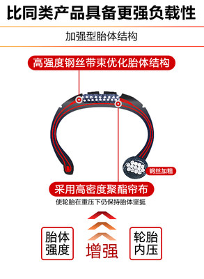 玲珑轮胎 185R14LT LMC5加厚适配得利卡金杯海狮长安睿行 185R14C