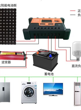 太阳能电池板控制器48v通用智能光伏充电转换器100a大功率充电板