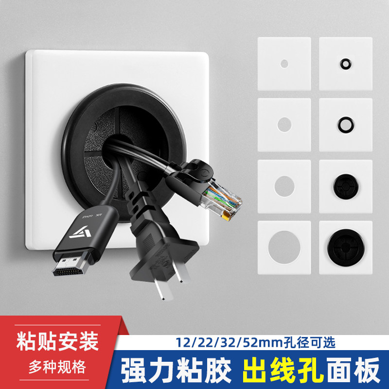 SOYI/松瀛出线孔面板粘贴式图片