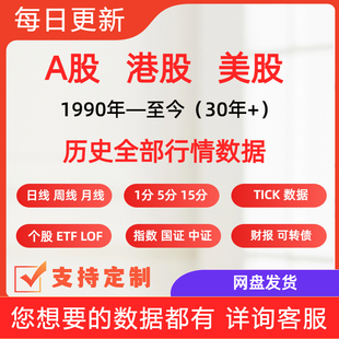 A股股票日K线历史行情数据指标换手率分时成交量金融数据分析处理