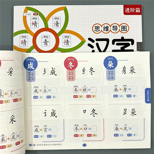 小学生思维导图速记汉字小学语文生字识字书儿童趣味口诀学字神器