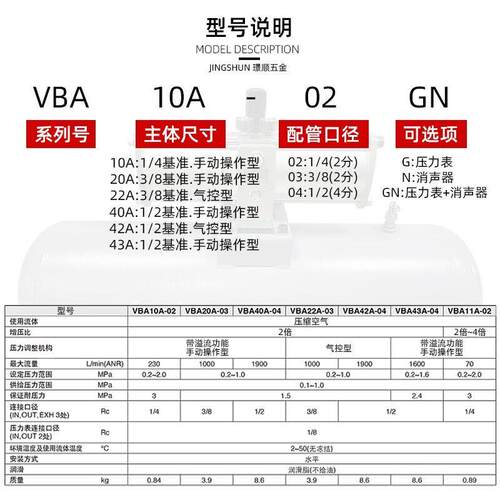 新款空气压缩气压气体vba40a-04gn气动增压阀罐vba20a-02-03g包邮