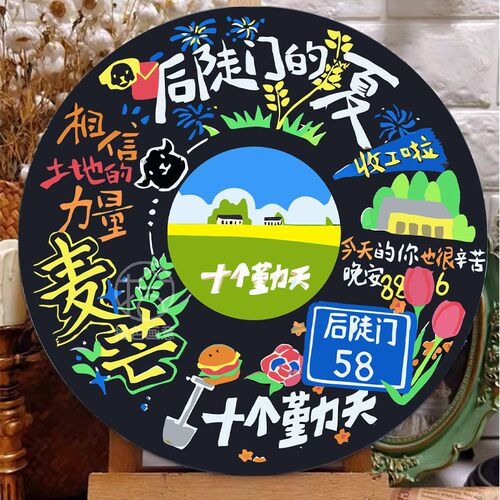十个勤天周边黑胶唱片数字油画diy手工绘填充涂色卡通丙烯油彩画