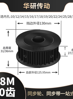 同步轮S8M50槽宽27/32内孔15161718192022428同步带轮S钢黑配件轮