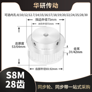 同步轮S8M28槽宽32/42传动轮内孔14 15 16 17 18 1920同步带轮S8M