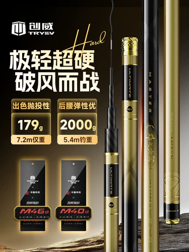 Chuangwei 5H Extraordinary Master удочка второго поколения, ручная удочка, сверхлегкая, сверхтвердая удочка, чрезвычайно легкая, маленькая, комплексная удочка, удочка для карася