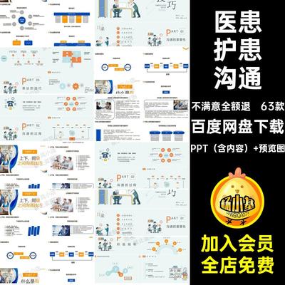 客户沟通培训PPTPPT（含内容） 预览图员工医患企业部门技巧职场