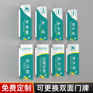 亚克力双面侧挂侧装可更换式门牌医院诊所标识牌定制口腔诊室牙科治疗室标牌手术室内科办公室科室牌创意定做
