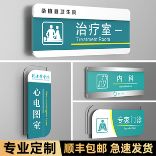 医院可更换式科室门牌口腔诊所治疗室病房标识牌医生办公室专家门诊指示牌创意护士站值班室标牌门贴牌定制做