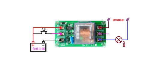 GYJ-0121汽车继电器继电器扩展