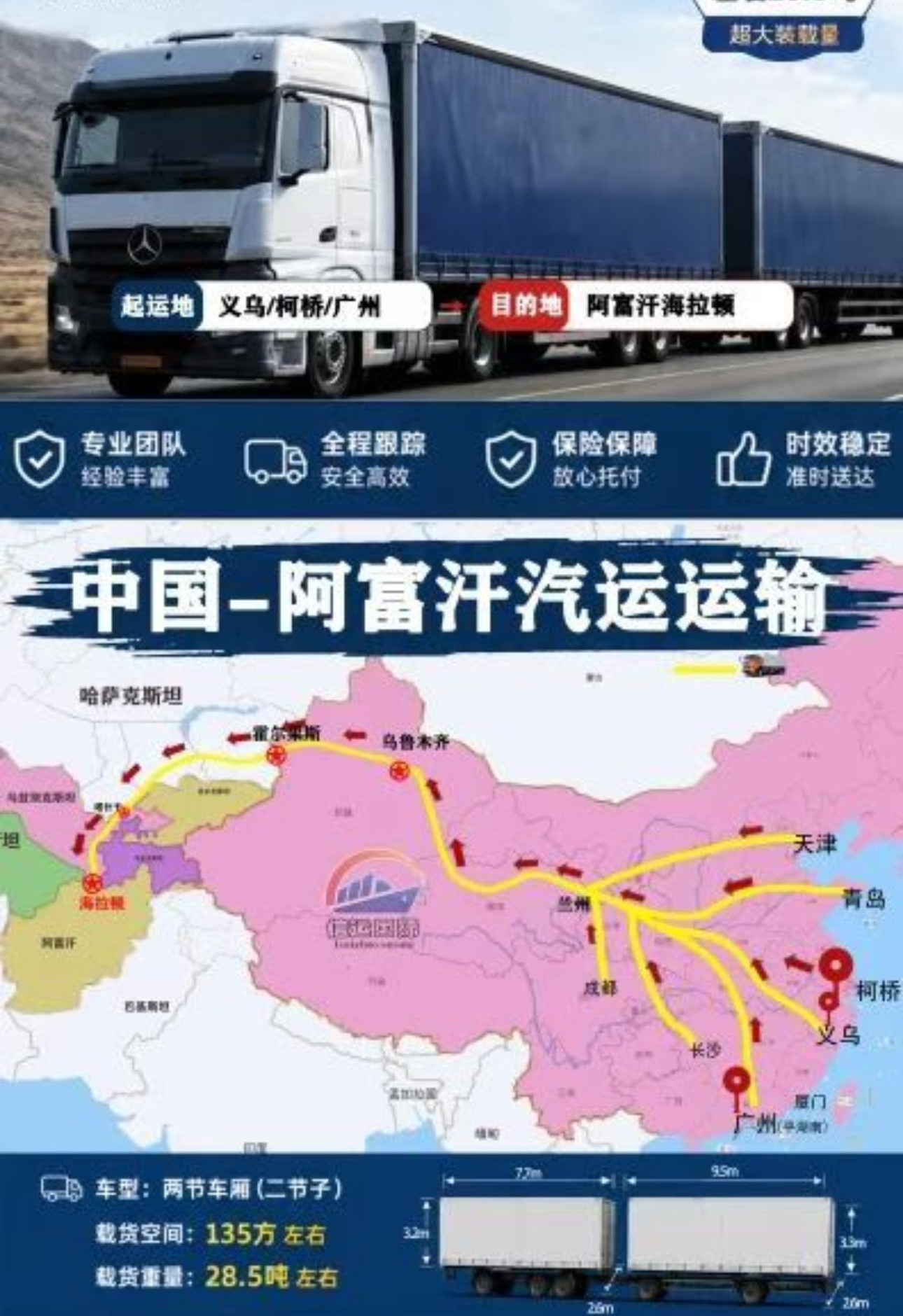中国到阿富汗专线卡车陆运专线双清包税拼箱物流出海伊朗专线 - 实物图