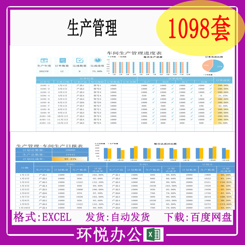 车间PMC生产管理投产计划日月报订单进度BOM物料控制excel表格