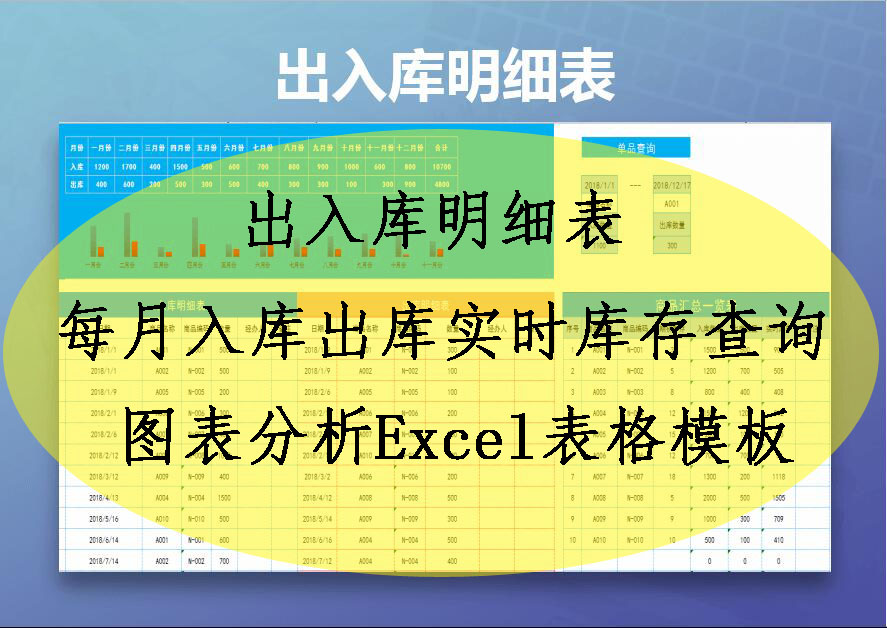 出入库明细表每月入库出库实时库存查询图表分析Excel表格模板