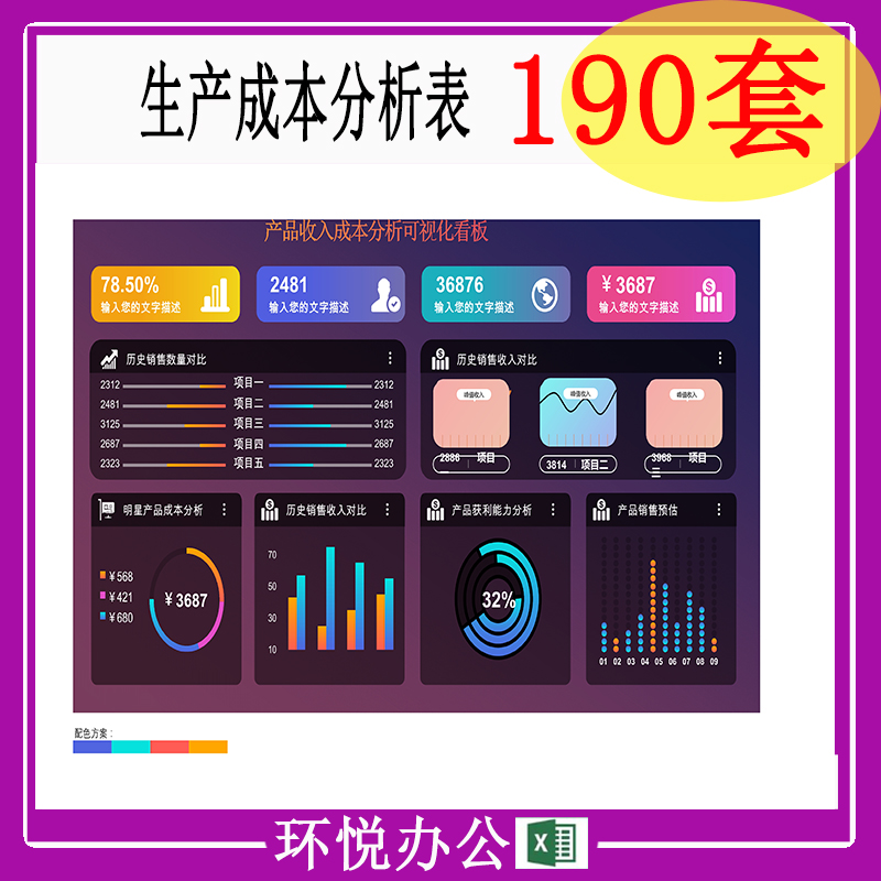 生产成本分析表excel表格产品成本核算管理系统构成财务利润估算