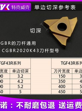 数控立装卡簧浅槽刀片 TGF43R外圆车床切割刀GBA合金刀片京瓷刀头