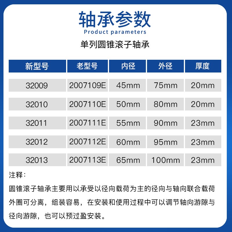 HRB哈尔滨圆锥滚子轴承32009 32010 32011 32012 32013 P4 P5 EM