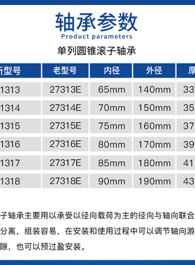 HRB哈尔滨圆锥滚子轴承27313 27314 27315 27316 27317 27318E P5
