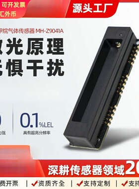 winsen炜盛激光甲烷传感器地下空间管道燃气检测家用激光气体模组
