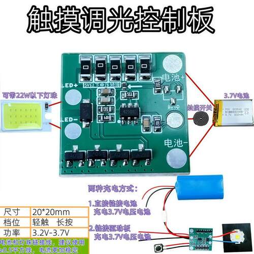 太阳能控制器太阳能控制器LED