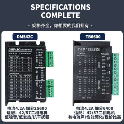 套装4060+42步进电机.1A扭矩 H6-MMTB0N长BYG.驱动器42M006607