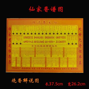 香谱图解大全家用仙家观世音四十八香谱香图财神七十二香谱图