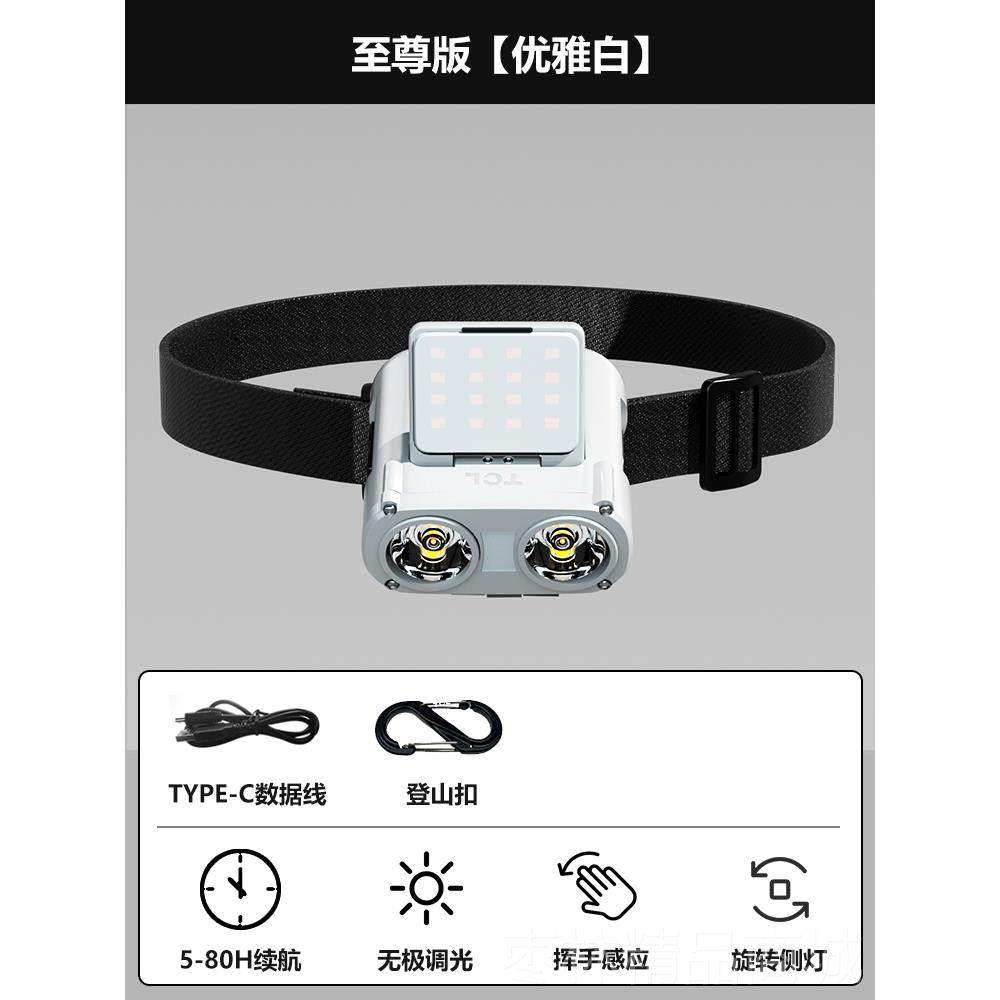 正品T头CL钓强光感应专灯超亮充电钓鱼夜用超长续航照明帽夹灯猫,户外/登山/野营/旅行用品,头灯,淘宝优惠券,粉丝福利购,淘宝优惠卷