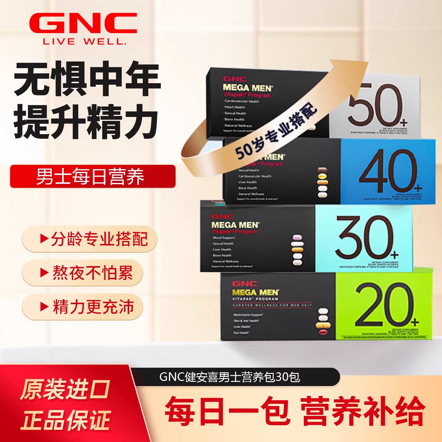 保税GNC健安喜50+男性每日营养包