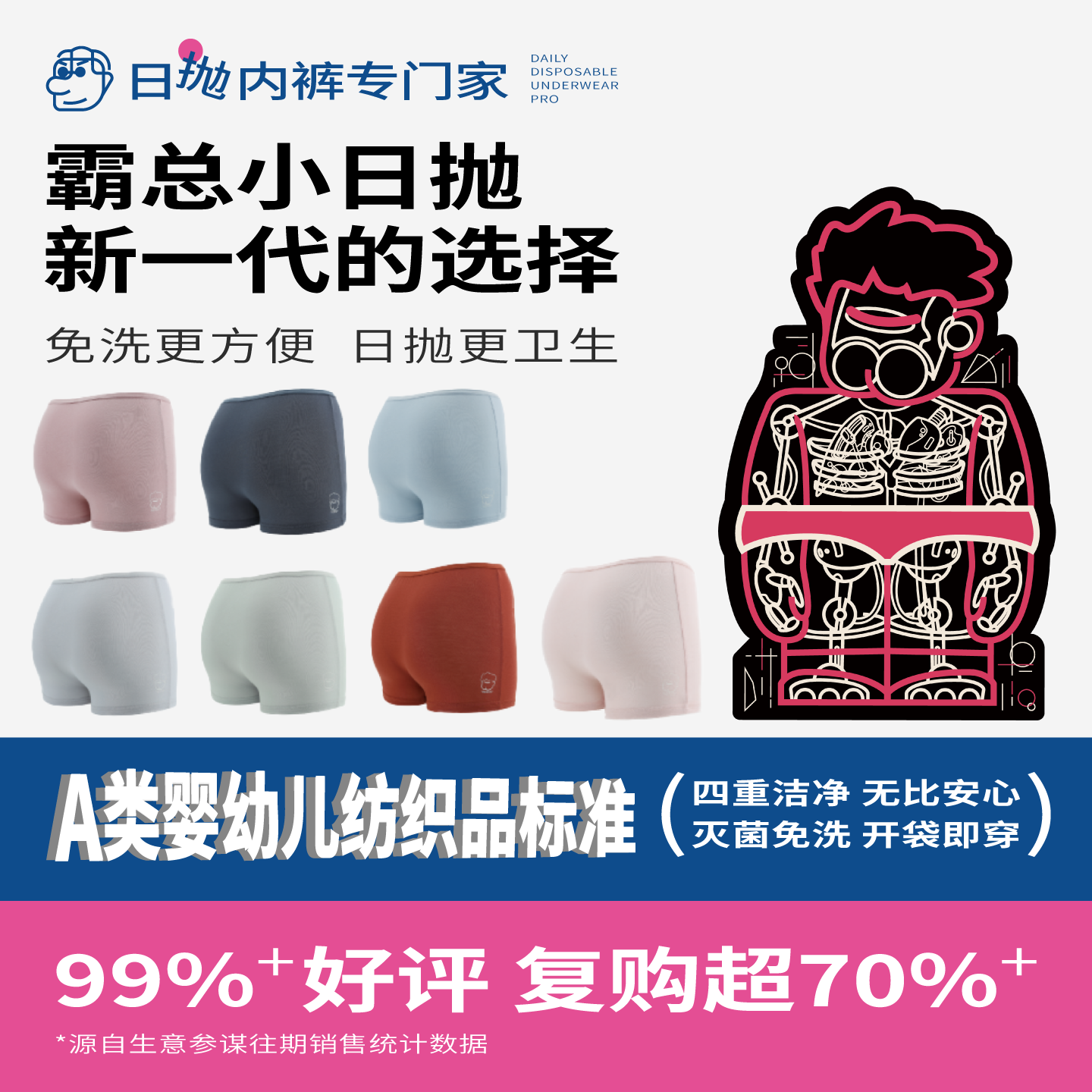 酉点戏男士内裤7A级抗菌免洗独立包装平角日抛短裤舒适包臀透气夏,女士内衣/男士内衣/家居服,男平角内裤,淘宝优惠券,粉丝福利购,淘宝优惠卷