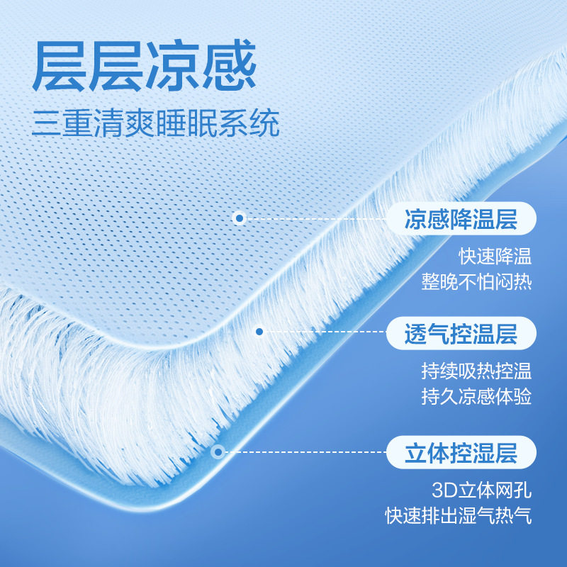 网易严选夏季牛奶冰丝凉席床笠款软席三件套水洗宿舍冰丝床单席子属于什么档次？