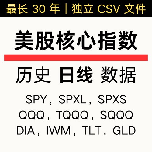 美股核心及3大指数历史日线数据 SPY DIA QQQ TQQQ SQQQ IWM GLD
