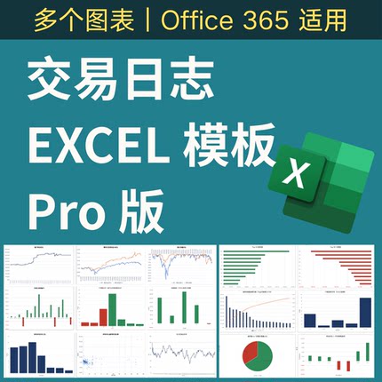 股票交易日志 记录 Excel 模板 自动计算 仓位大小 盈亏 内置图表