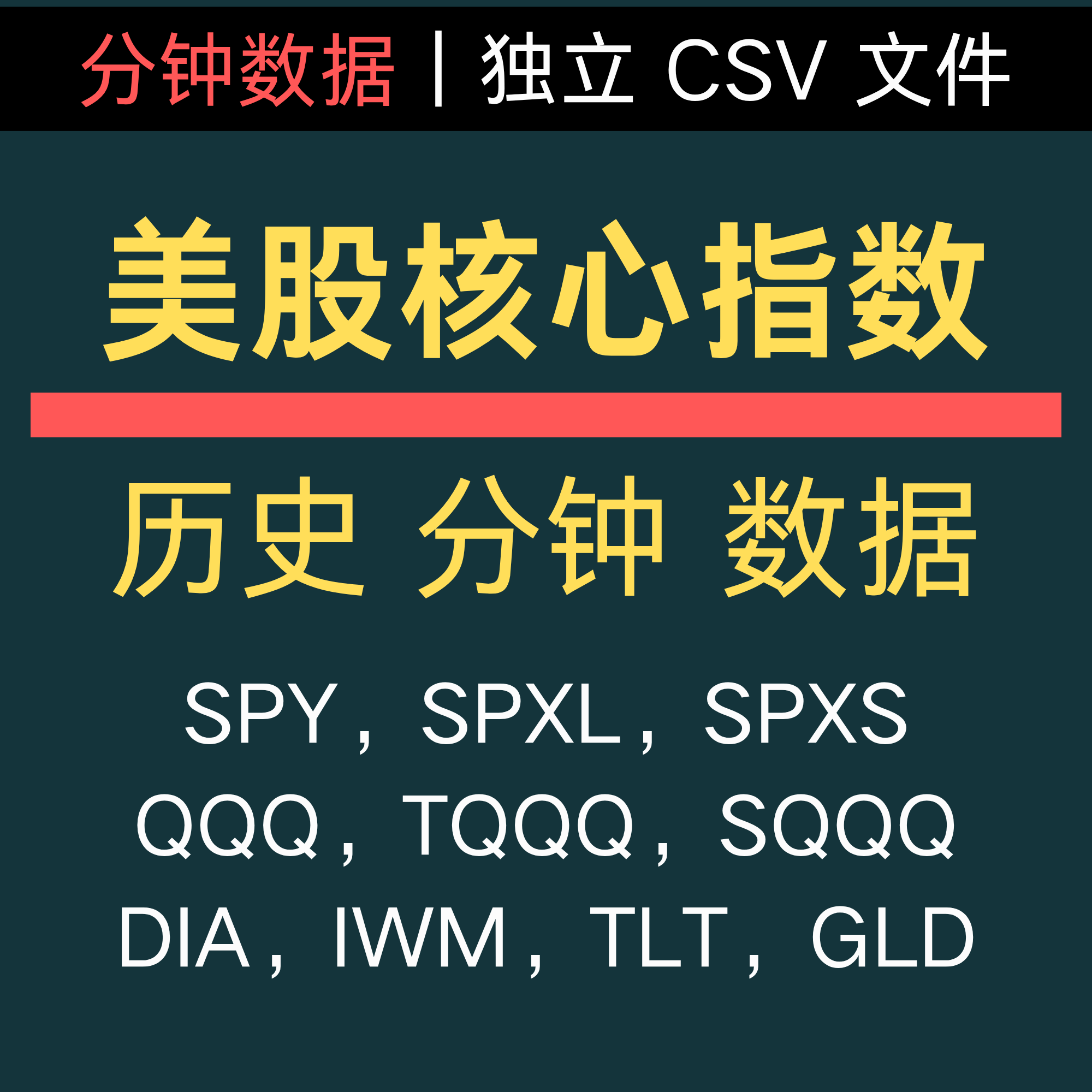 美股核心 ETF 历史分钟数据 过去 15 年 SPY，QQQ，TQQQ，SQQQ