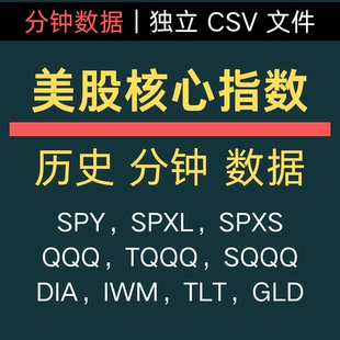 美股核心 ETF 历史分钟数据 过去 15 年 SPY，QQQ，TQQQ，SQQQ