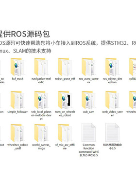 思岚激光雷达RPLIDAR A1 ROS A2 A3 S1 TOF测距导航SLAMTEC传感器