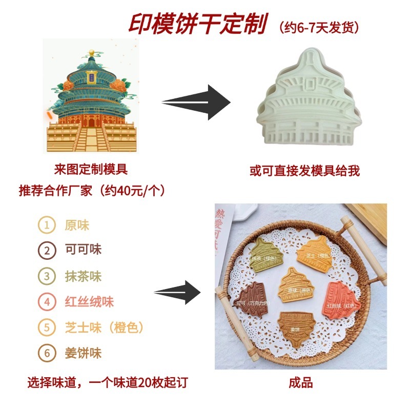 文创景点印模饼干礼盒可来图定制造型饼干漫展校庆活动年会定制