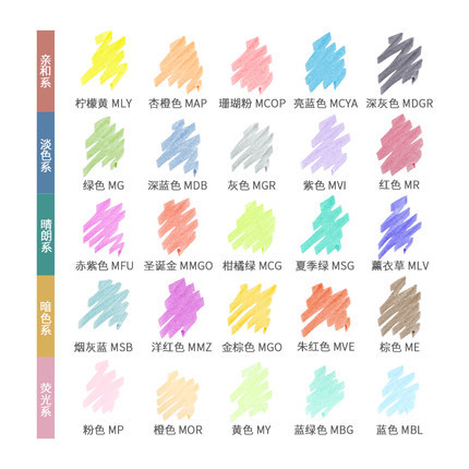 日本ZEBRA斑马福音限定荧光笔WKT7淡色记号笔双头标记笔Mildliner
