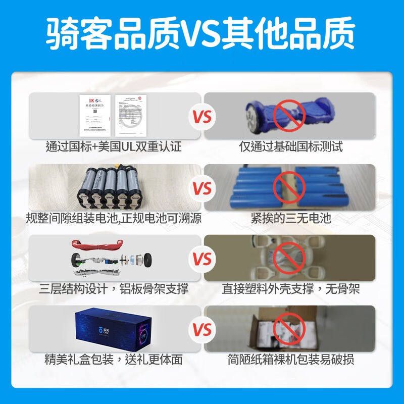 骑客（CHIC）电动平衡车儿童两轮智能体感平行自平衡卡丁车6-12岁