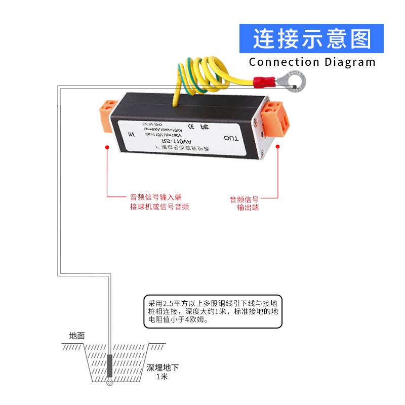广播音频信号防雷器485通讯云台工控设备串口485二线芯浪涌保护