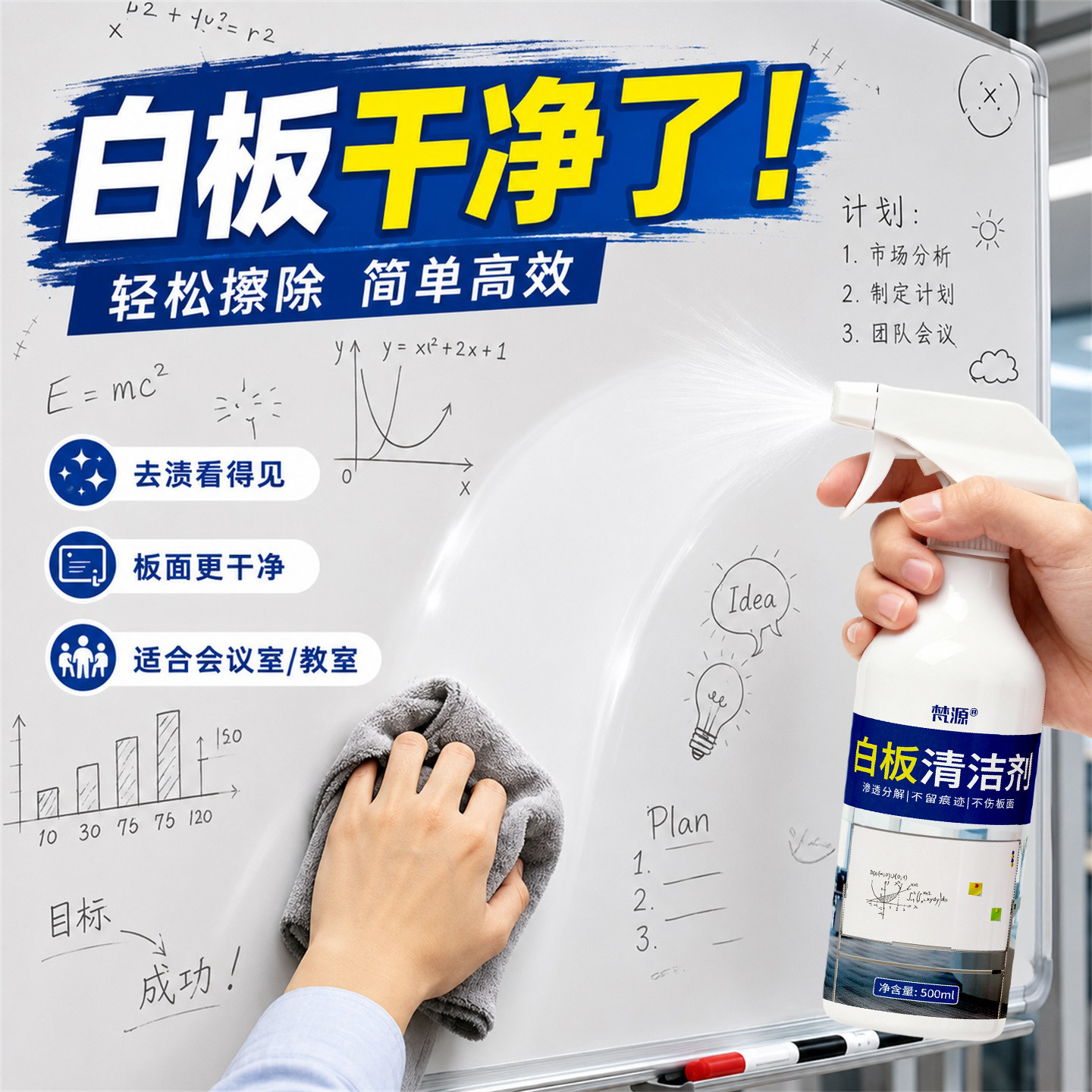 白板清洁剂去污专用去除顽固笔迹图片