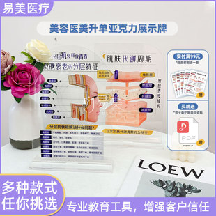 面部皮肤分层结构肌肤抗衰老代谢周期水光亚克力展示牌美容院易美