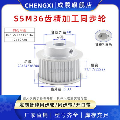 成羲BF精加工同步皮带轮S5M36齿