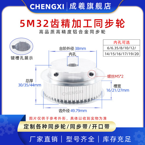 成羲BF加工同步轮槽宽215m32齿