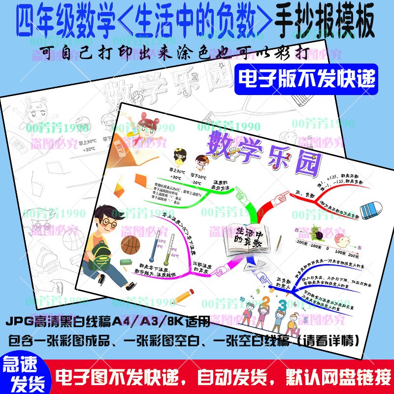 数学上册生活中的负数小学四年级思维导图模板手抄报小报电子版